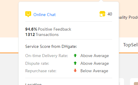 ставка продавца