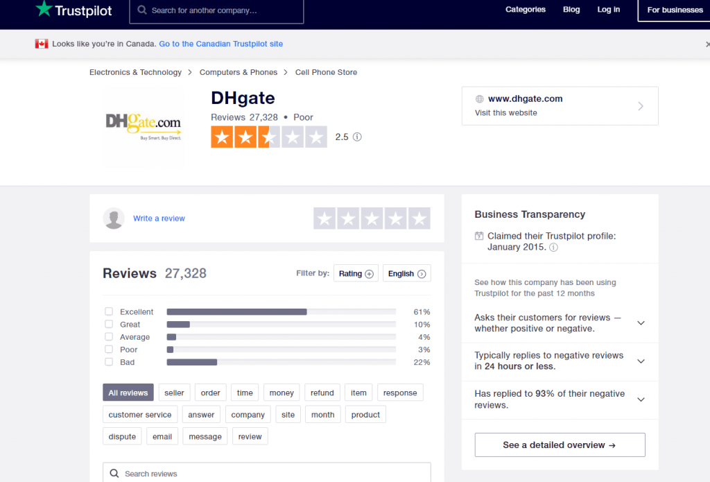 Является ли DHgate законным и безопасным? DHgate Ultimate Guide