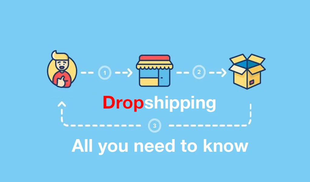 what is dropshipping