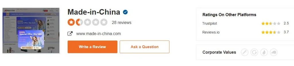 Top 8 Best China Wholesale Websites Definitive Guide 2024