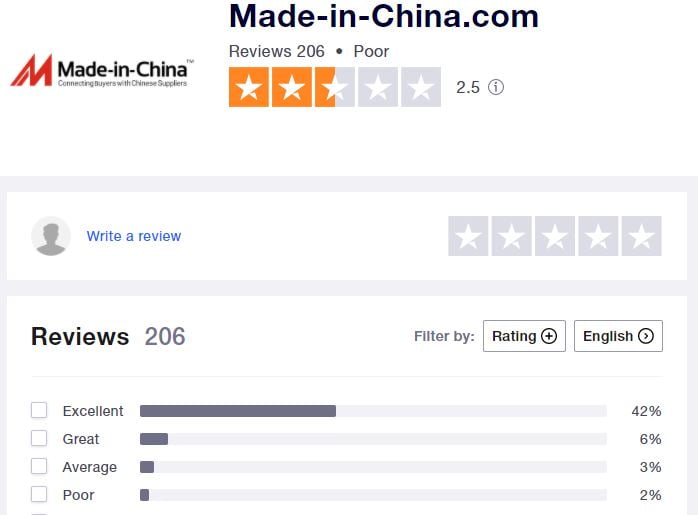 hergestellt in china trustpilot