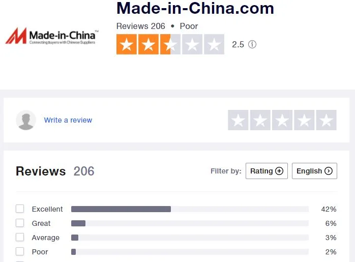 made in china trustpilot