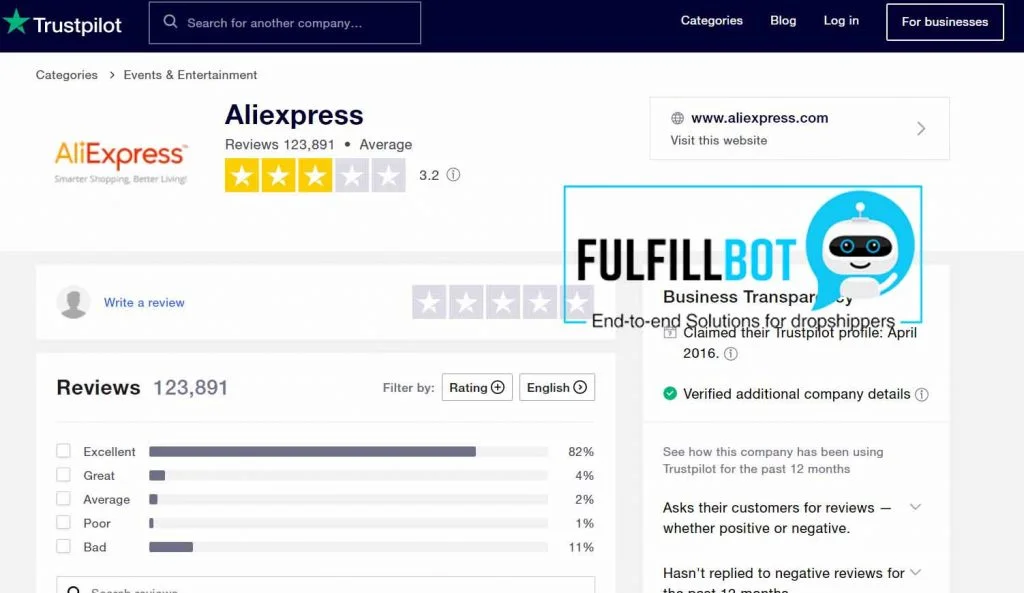 обзор алиэкспресс
