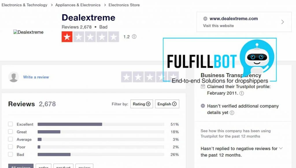 обзор dealetxtreme