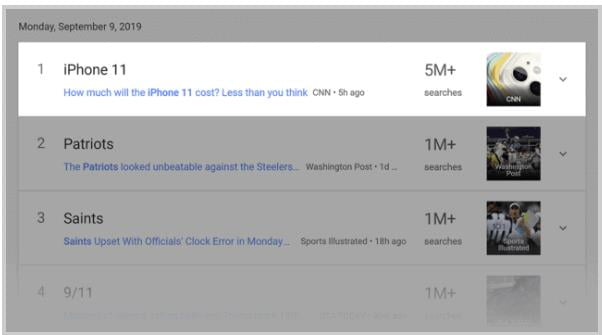 Encontre novas idéias de palavras-chave