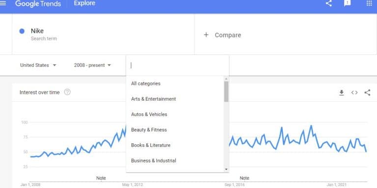 Use o Google Trends para encontrar um nicho