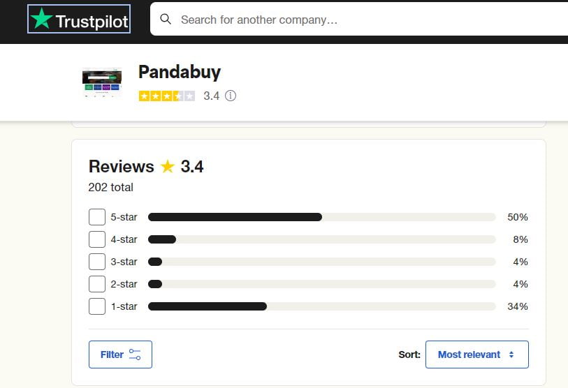 Recensione di Pandabuy su trustpilot